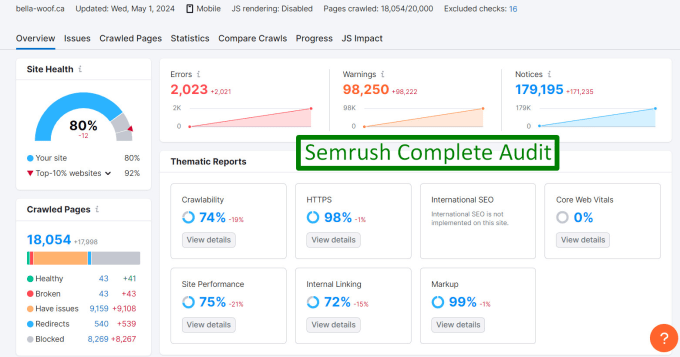 Gig Preview - Do semrush SEO audit and fix semrush audit errors