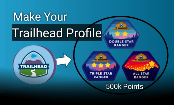 Gig Preview - Make your salesforce trailhead profile to ranger rank