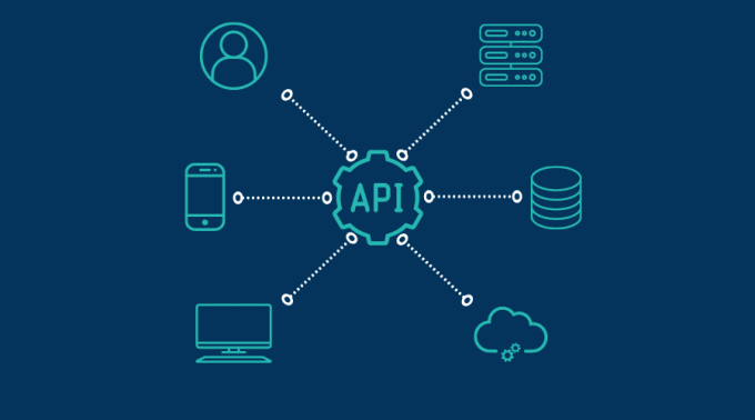 Gig Preview - Do API integration, development, or fixing