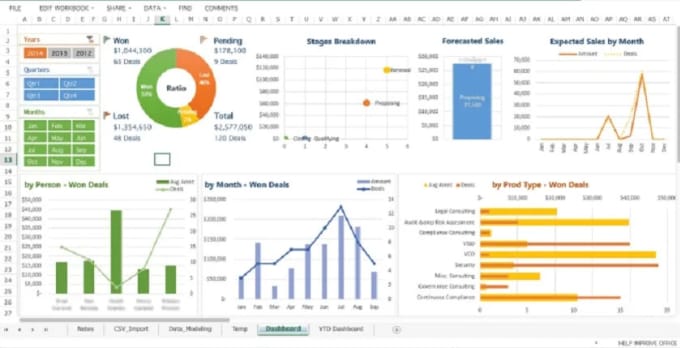 Gig Preview - Create a spreadsheet with your requirments