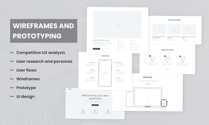 Gig Preview - Design wireframe and advance prototype using auto layout in figma