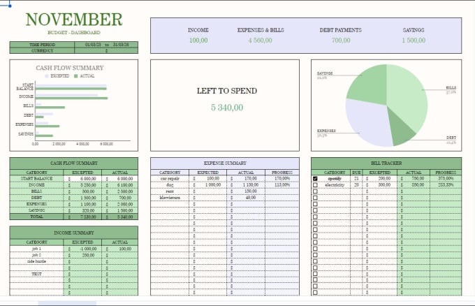 Gig Preview - Be your google sheet designer for etsy shop