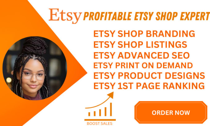 Bestseller - do a complete etsy store set up design etsy digital products planners invitation