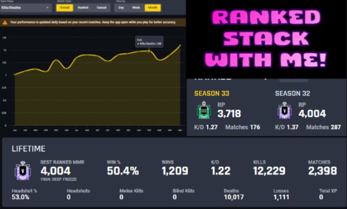 Gig Preview - Play ranked with you and your stack