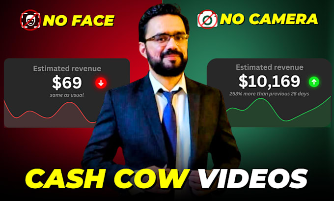 Gig Preview - Create youtube automated cash cow video for your channel