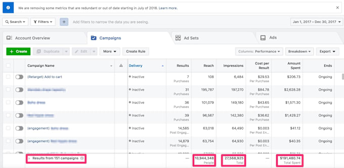 Gig Preview - Setup facebook and instagram meta ads