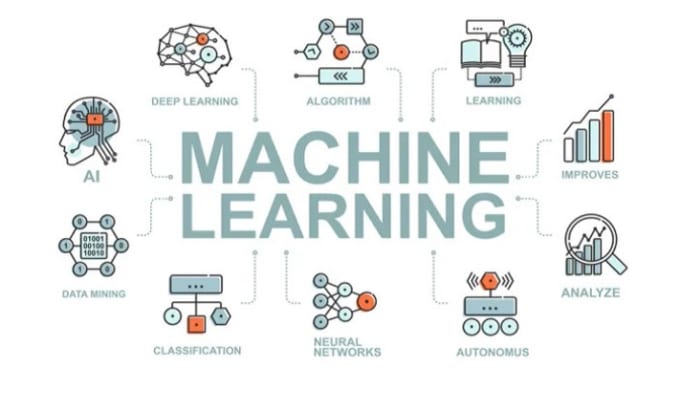 Gig Preview - Do ai machine learning, computer vision, deep learning projects in python, r