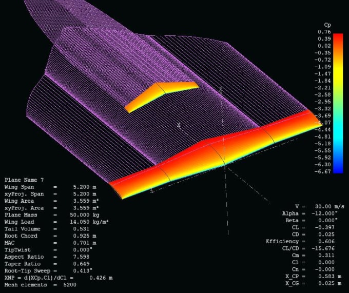 Gig Preview - Design aircraft, vtol uav,drones, aerospace vehicle