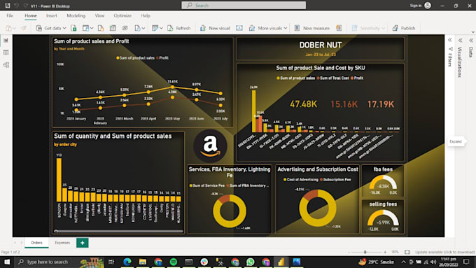 Bestseller - create dashboards, reports using power bi, tableau and excel