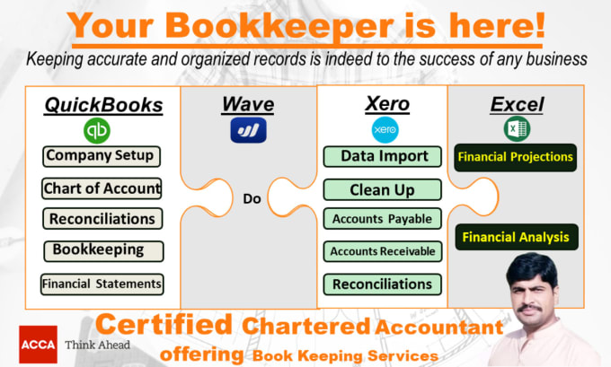 Bestseller - do setups, chart of accounts, clean up,   financial statements