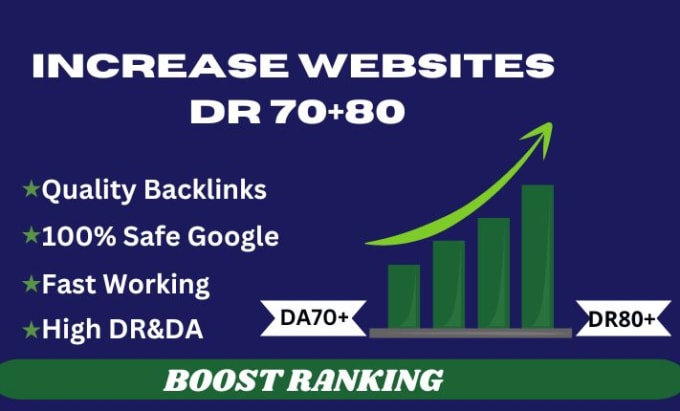 Bestseller - increase ahrefs domain rating dr 60 using high authority SEO backlinks for rank