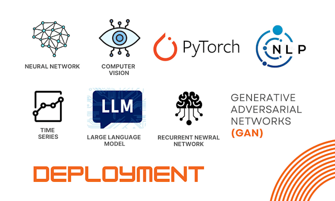 Gig Preview - Teach you deep learning in pytorch