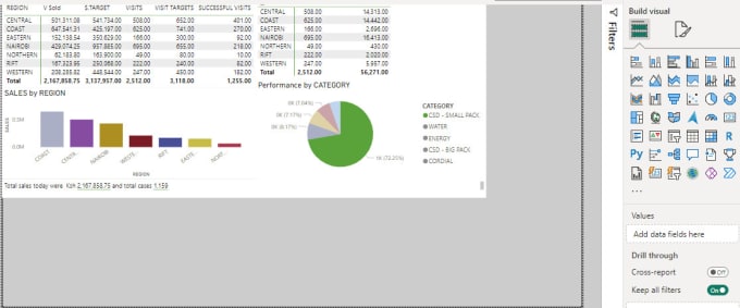 Gig Preview - Clean and analyze your data and  give insights