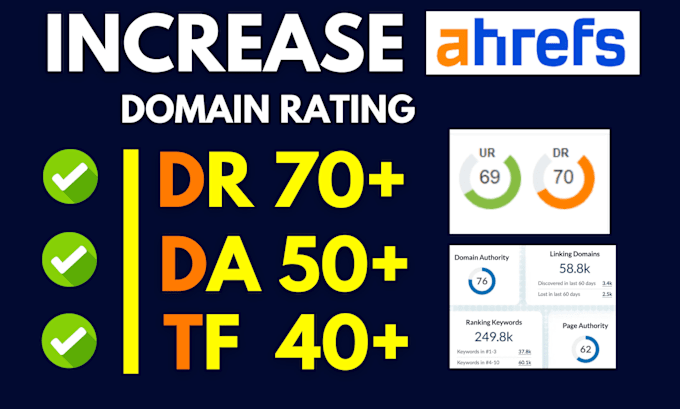 Gig Preview - Increase domain rating DR 70 ahrefs moz da using high authority SEO backlinks