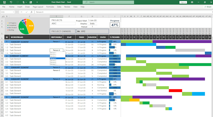 Gig Preview - Create gantt, raci chart, wbs in excel or ms project for your project