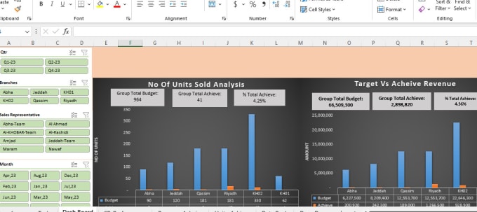 Gig Preview - Do complex data analysis or data analyst