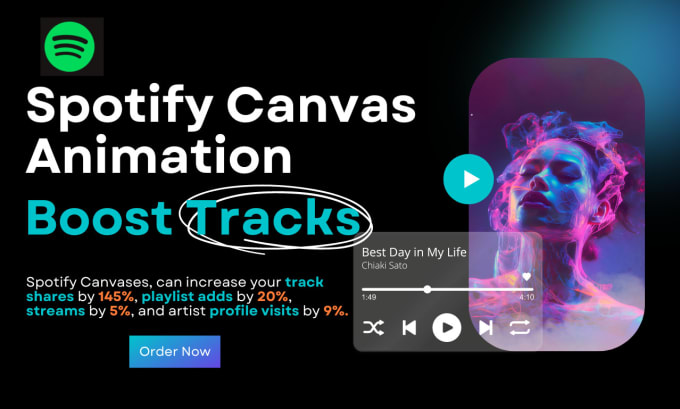 Gig Preview - Animate your album cover art for a spotify canvas and ig