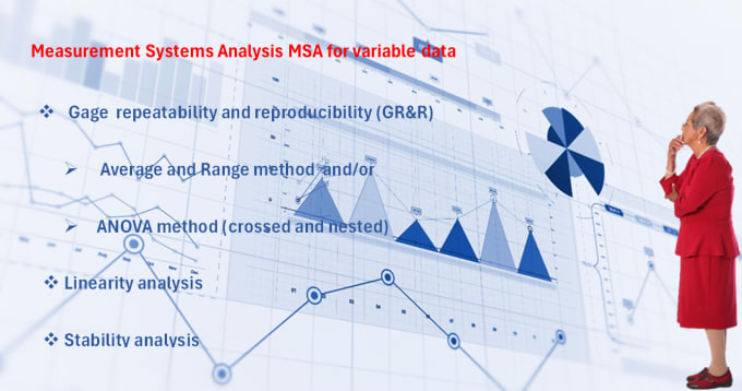 Gig Preview - Carry out measurement systems analysis msa grr