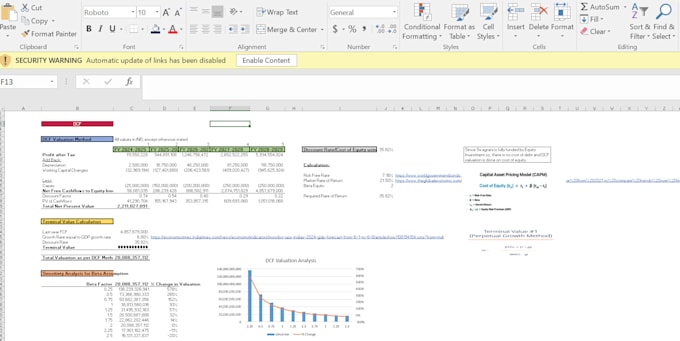 Gig Preview - Do accounting and finance assignments, financial and cost accounting