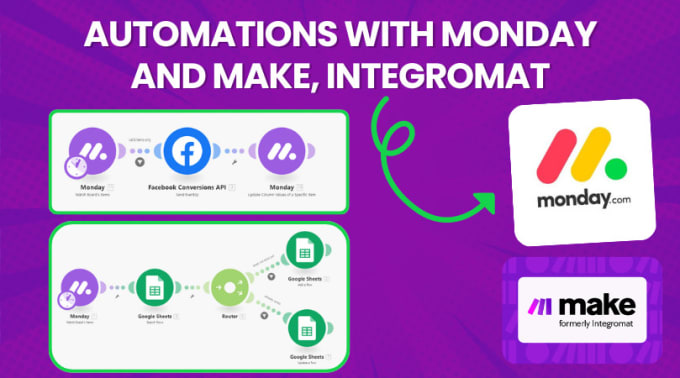 Gig Preview - Create monday automations, with make, integromat