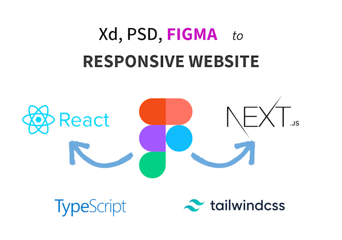 Gig Preview - Convert your xd figma design to react js next js or html CSS responsive website