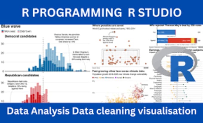 Gig Preview - Do anova, correlation, t test, regression analysis, survey data analysis