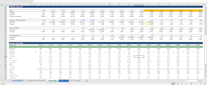 Gig Preview - Do financial projections, financial and dcf modeling