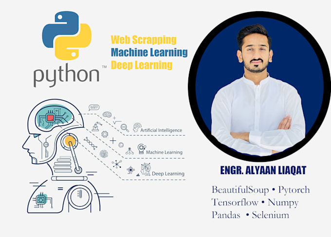 Gig Preview - Do machine learning, deep learning, webscrapping in python