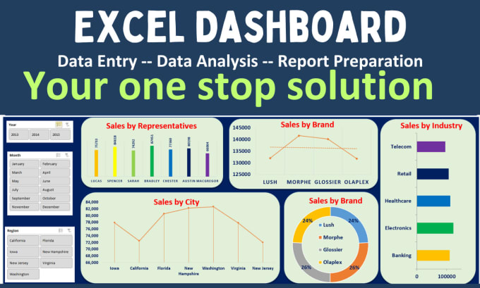 Gig Preview - Create visually appealing excel dashboard with charts, graphs, slicers