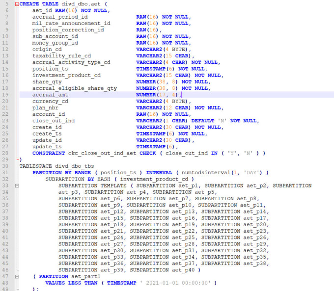 Gig Preview - Develop sql, plsql queries