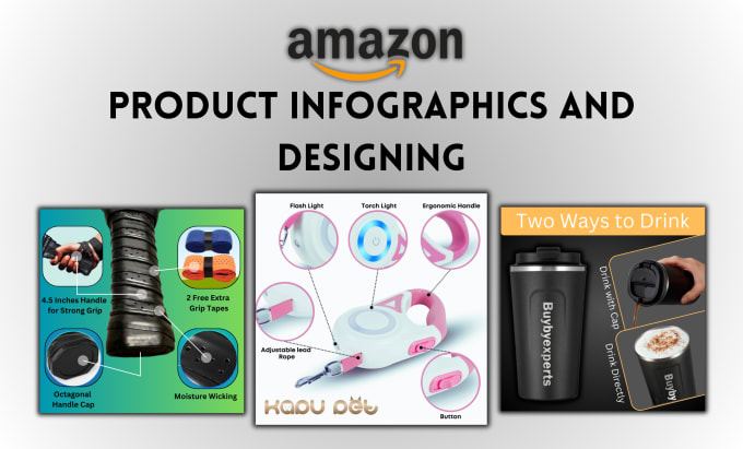 Gig Preview - Design amazon listing images and product infographics amazon lifestyle pictures