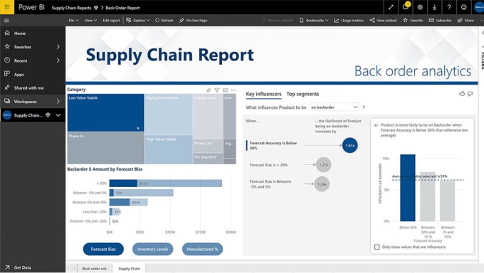 Gig Preview - Make power bi analyst and dashboard