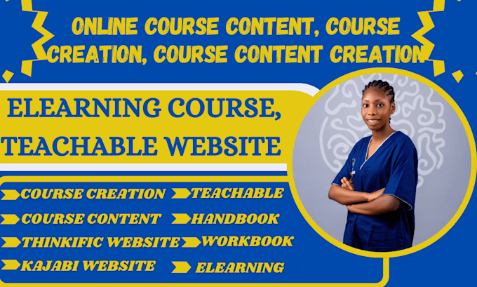 Gig Preview - Create online course content, course creation, course curriculum on thinkific