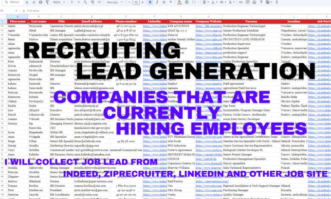 Gig Preview - Collect requirement job leads from indeed, linkedin, and other job site