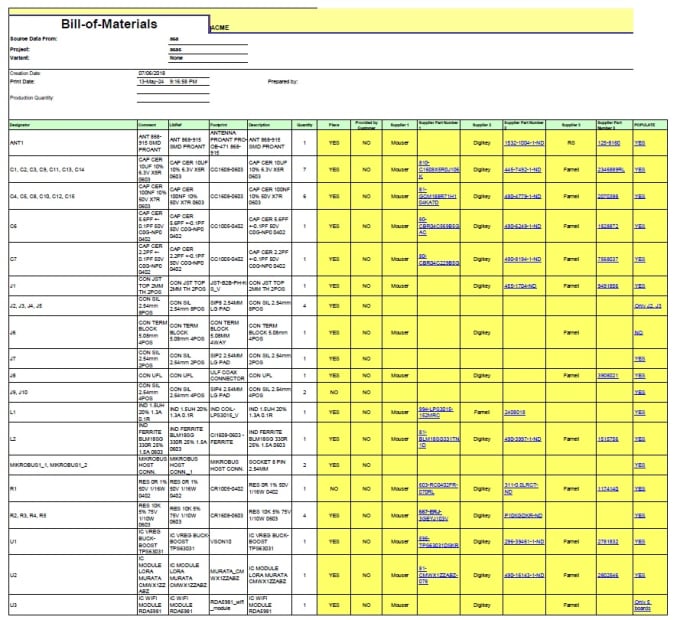 Gig Preview - Create bill of materials and drawing master plans