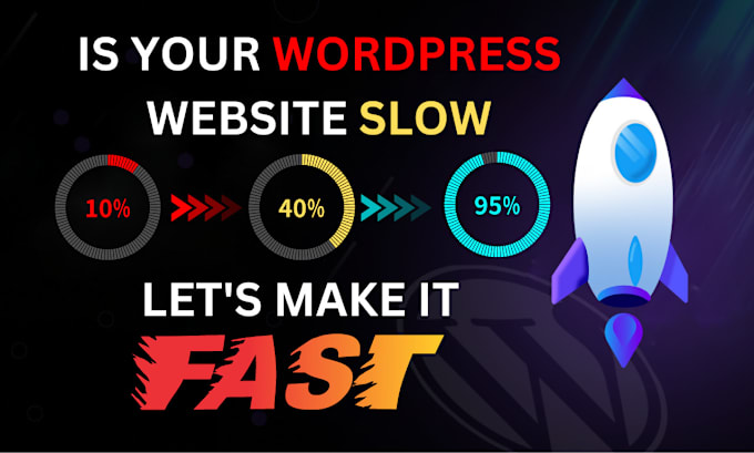 Bestseller - do wordpress website speed optimization