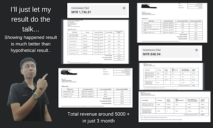 Gig Preview - Teach you how to get profit from bad quality lead