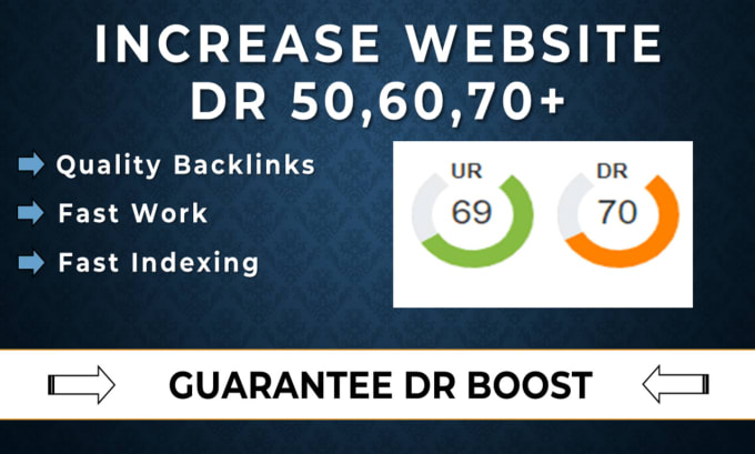 Gig Preview - Boost your ahrefs domain rating DR to 70 for enhanced SEO performance