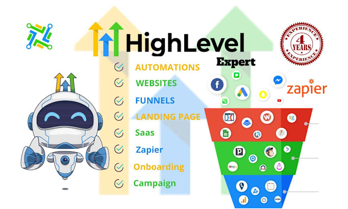 Bestseller - be your gohighlevel automation, ghl workflow, saas, CRM, sales funnel expert