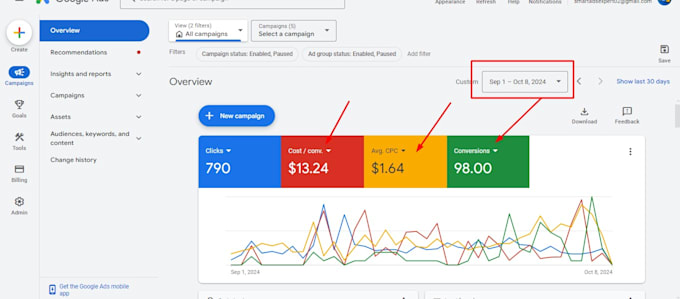 Gig Preview - Setup and manage google ads campaign