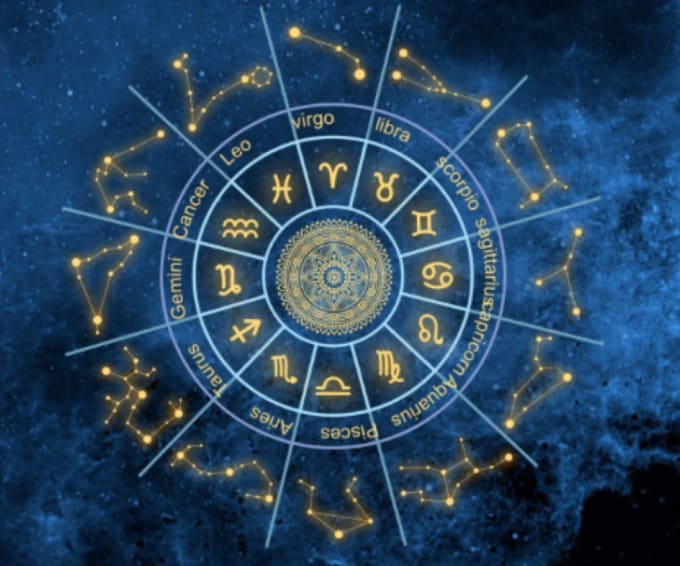 Gig Preview - Read your birth chart using vedic astrology