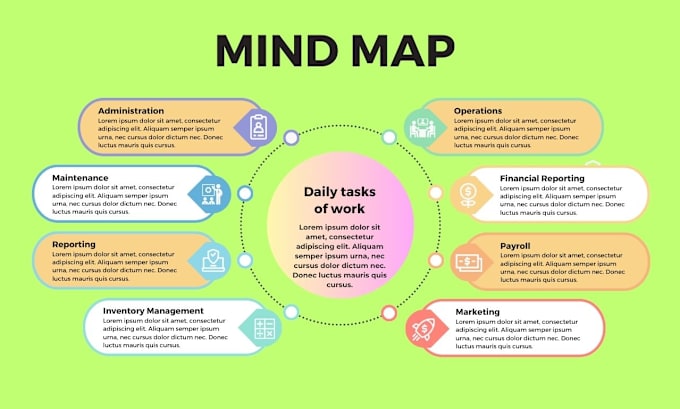 Gig Preview - Design technical infographics in 24 hours