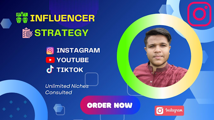 Gig Preview - Develop a successful instagram influencer marketing strategy