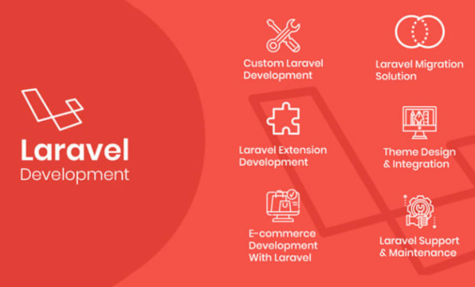 Gig Preview - Be fullstack web developer using php laravel developer