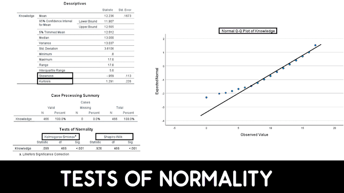 Gig Preview - Do medical research data analysis and statistical analysis using spss