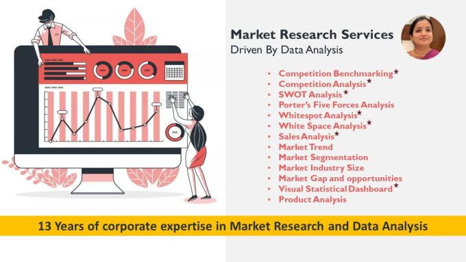 Gig Preview - Do a comprehensive market research and data analysis