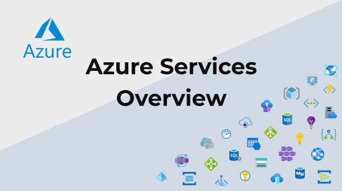 Gig Preview - Create your infrastructure in microsoft azure