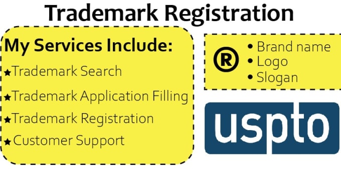 Gig Preview - Be your trademark registration agent at uspto