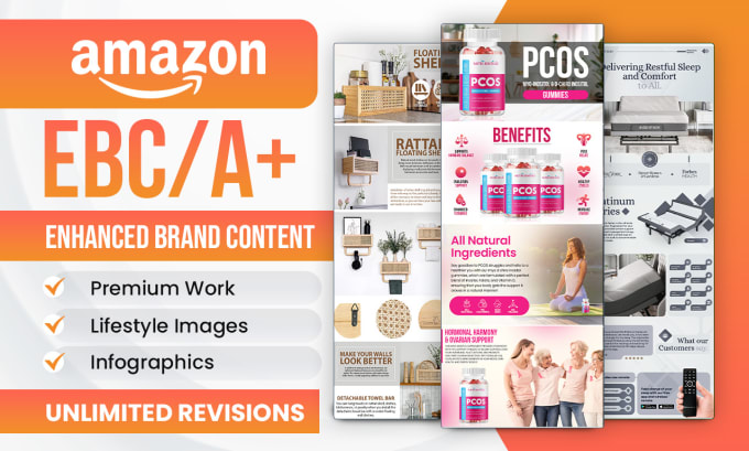 Gig Preview - Design selling a plus content ebc for amazon