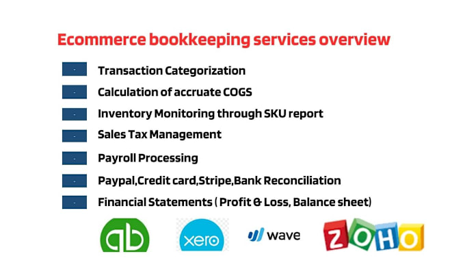 Gig Preview - Do ecommerce bookkeeping for amazon,shopify, ebay, walmart